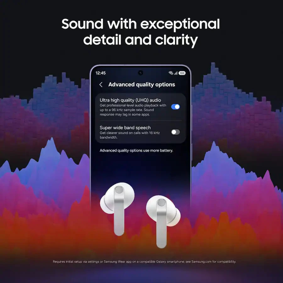 Samsung Galaxy Buds 4 Pro SM-R640 True Wireless Bluetooth with ANC Black – NEW