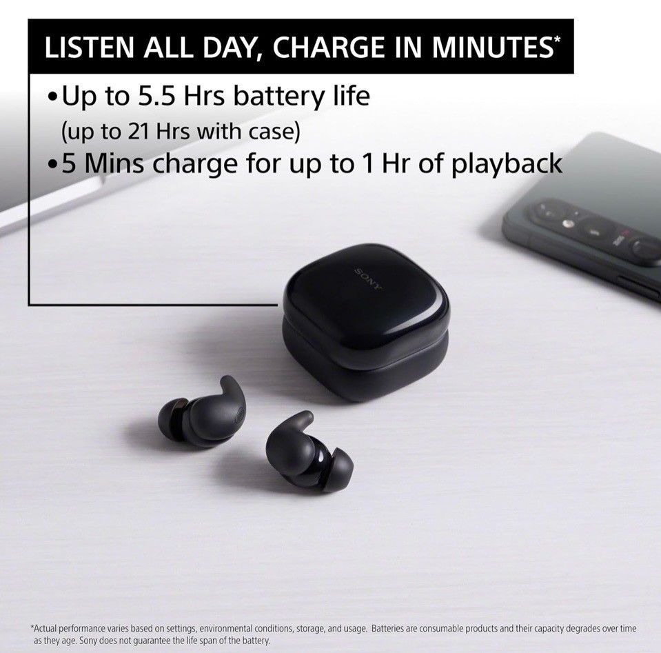 Sony In-Ear Noise Cancelling Model WFLS910N/G