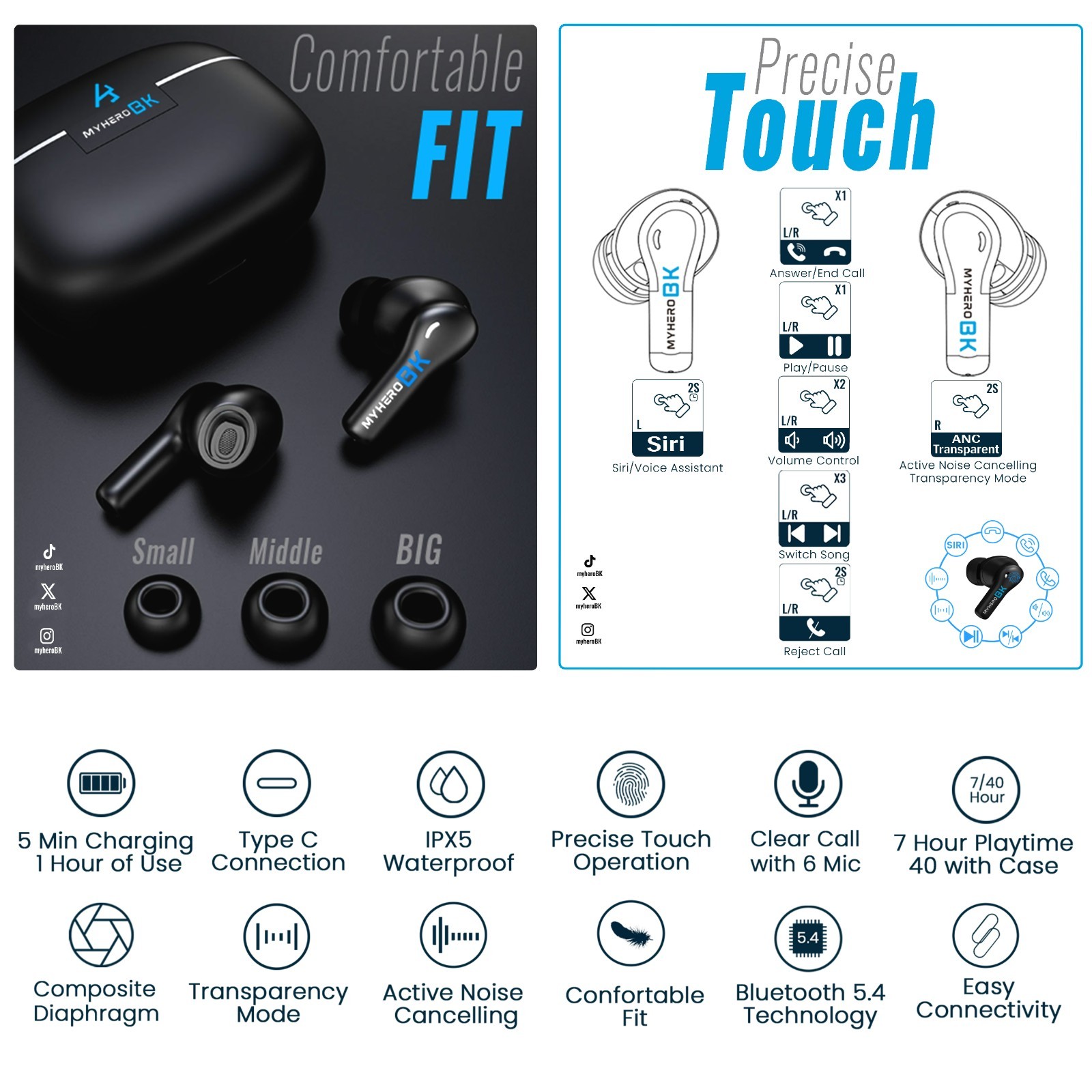 Hybrid Active Noise Cancelling Wireless Earbuds, 6 Mics ENC,Transparency Mode