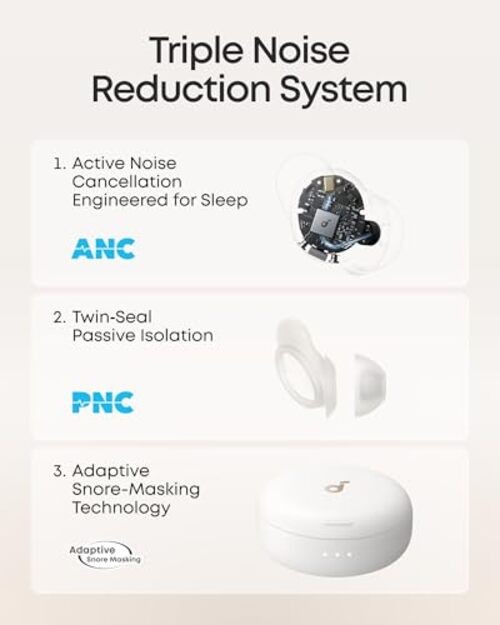 Soundcore Sleep A30 Special by Anker, Sleep Earbuds, ANC, Passive Lunar White