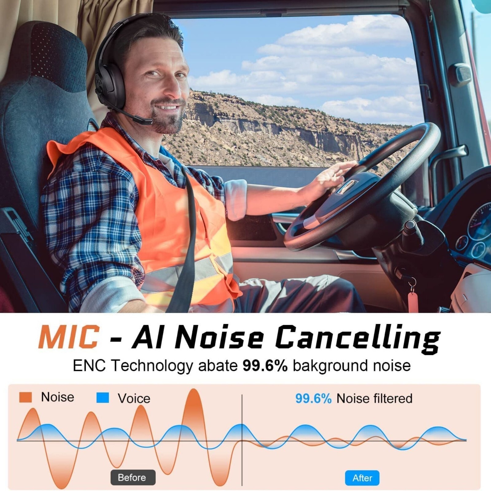 EKSA Noise Cancelling Trucker Bluetooth Headset with Microphone and Mute Button