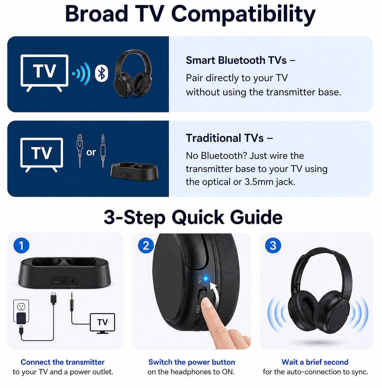 Swiitech Wireless Headphones TV Headphones Transmitter Charging Base Bluetooth