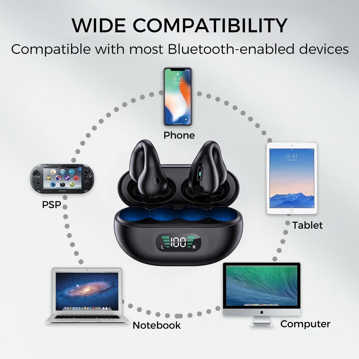 Wireless Bluetooth 5.3 Headset TWS Earphones Earbuds Stereo Headphones Ear Hook
