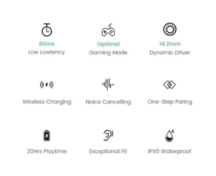 UGREEN HiTune T2 Bluetooth 5.0 True Wireless Earbuds TWS 4 Mic Stereo Earphones