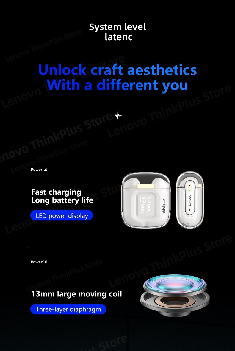 Lenovo LP6 Pro Bluetooth 5.3 Earbuds Wireless Dual Mic LED Display HiFi