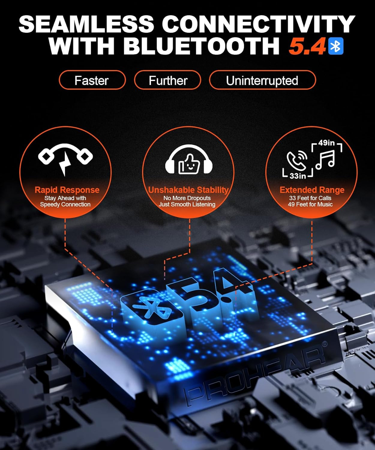 Bluetooth Hearing Protection AM FM Radio Ear Muffs Noise Reduction 31dB
