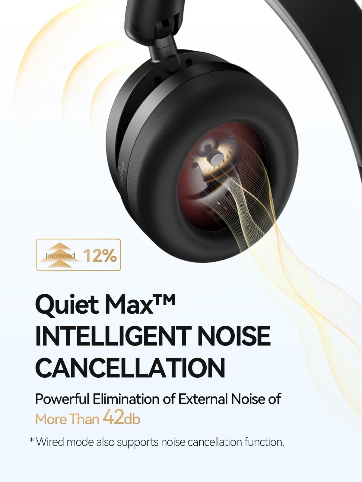 Noise Cancelling Over Ear Bluetooth Headphones – 100H Playtime, Hi-Res Audio, AN