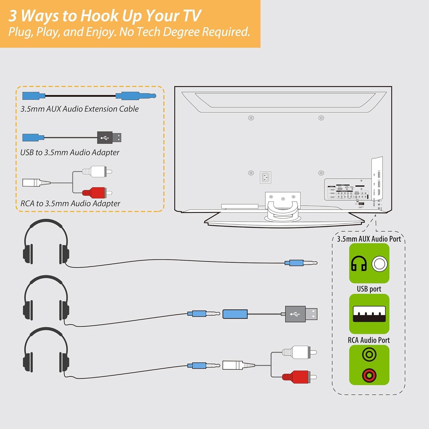 20Ft Extra Long Cord Headphones for TV & PC with Volume Control, Wired Black
