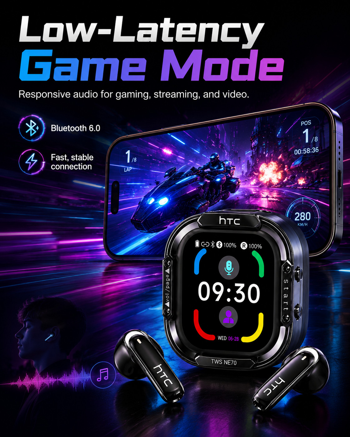 HTC NE70 Bluetooth Earbuds Smart Touchscreen Remote Case 6.0 Wireless Portable