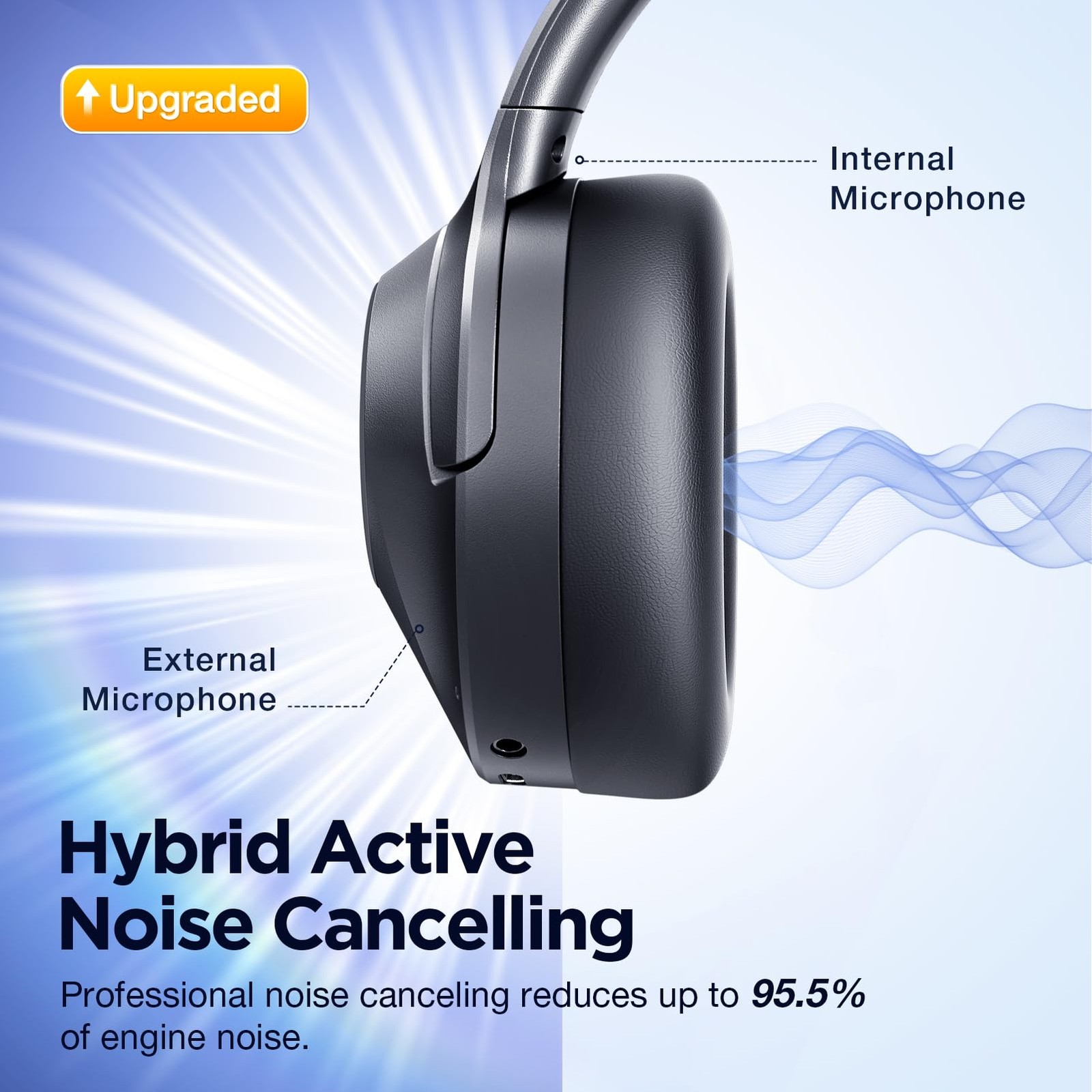 Upgrade ‑level Hybrid Active Noise Cancelling Headphones with HD Sound, Wirel…