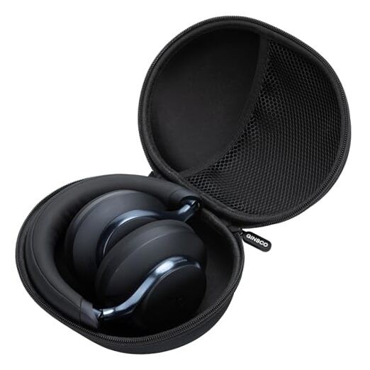 Hard Case for Soundcore by Anker, Space One, Active Noise Cancelling