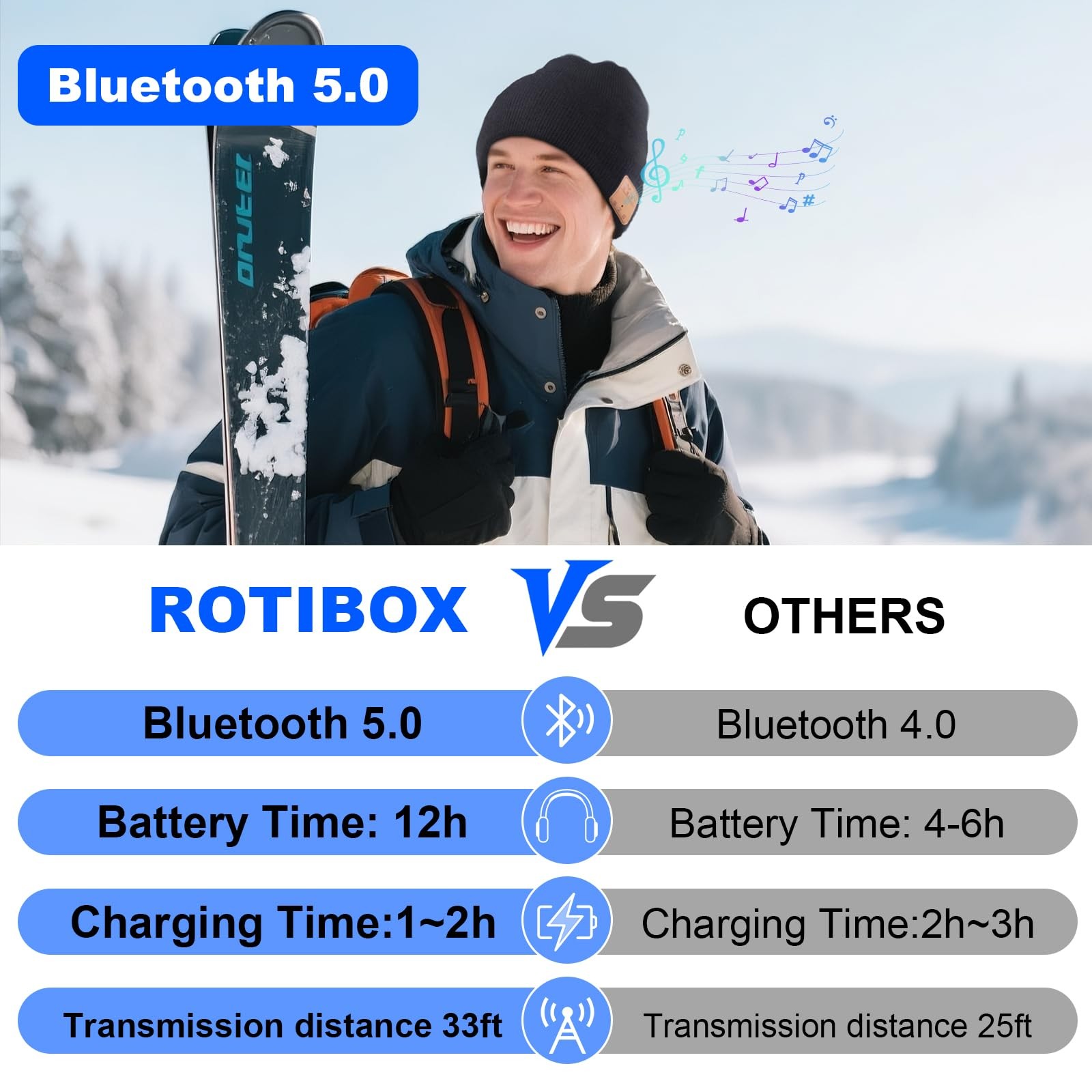 Rotibox Wireless Bluetooth Beanie Hat with Headphone One Size, Bb001-black
