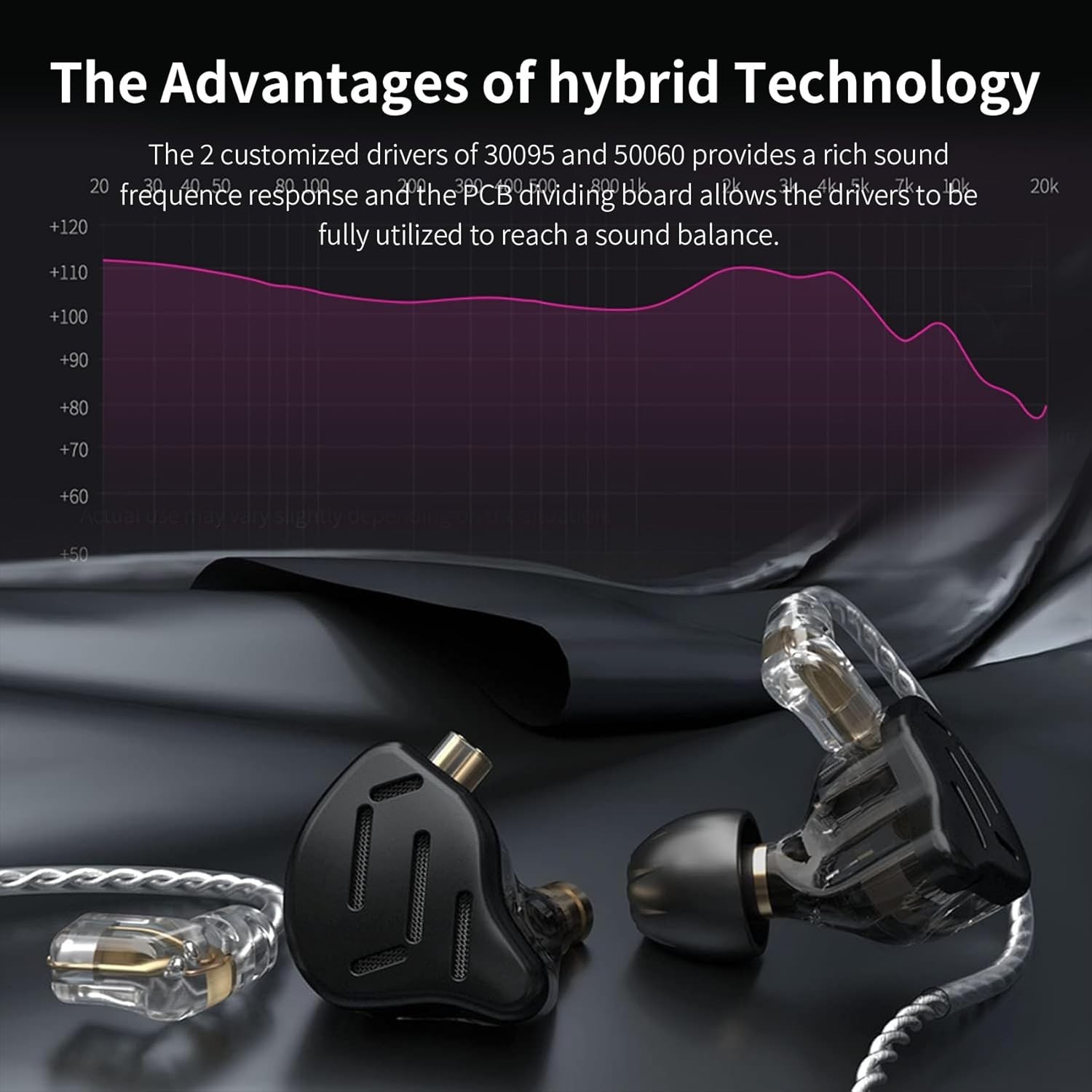 KZ ZS10 Pro Wired Headphone Detachable Cable