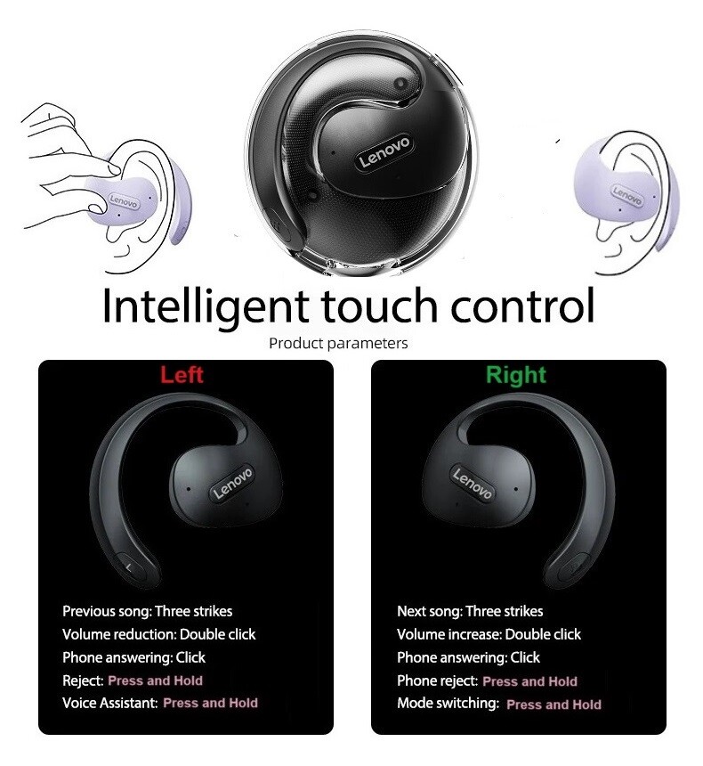 Lenovo X15 Pro 2024 Newest AeroWave Elite Sporty Style Bluetooth Hi-Fi Earbuds