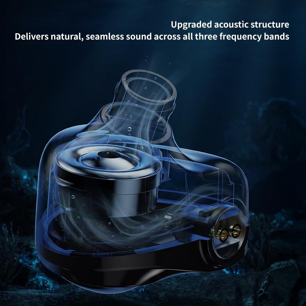 TRN Dolphin 10Mm Dual Magnetic Circuit Dynamic Driver In-Ear Headphone
