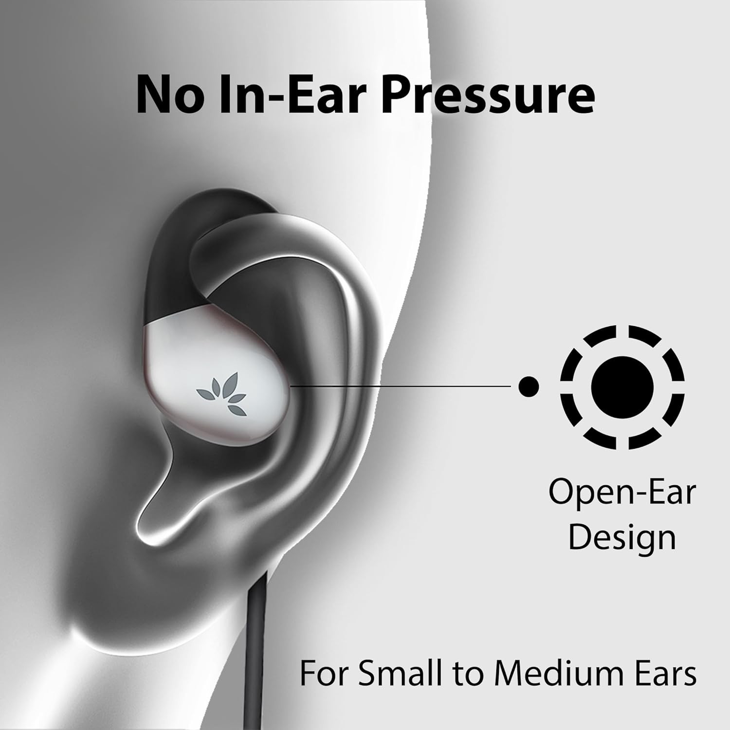 Resolve USB-C Earbuds for Small Ear Compatibility/`