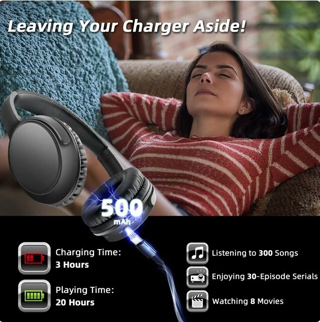 Tianfucen Wireless Headphones for TV BKM400 (New Open Box) FAST FREE SHIPPING.