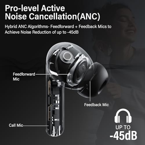 Black Hybrid Earbuds – 6 Mics – Clear Call ENC – Active Noise Canceling