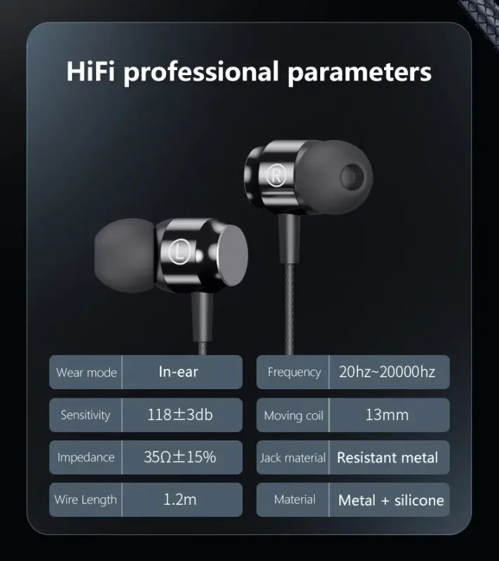 Metal Wired Earphones 3.5mm Type C HiFi Stereo Gaming HD Mic Noise Reduction