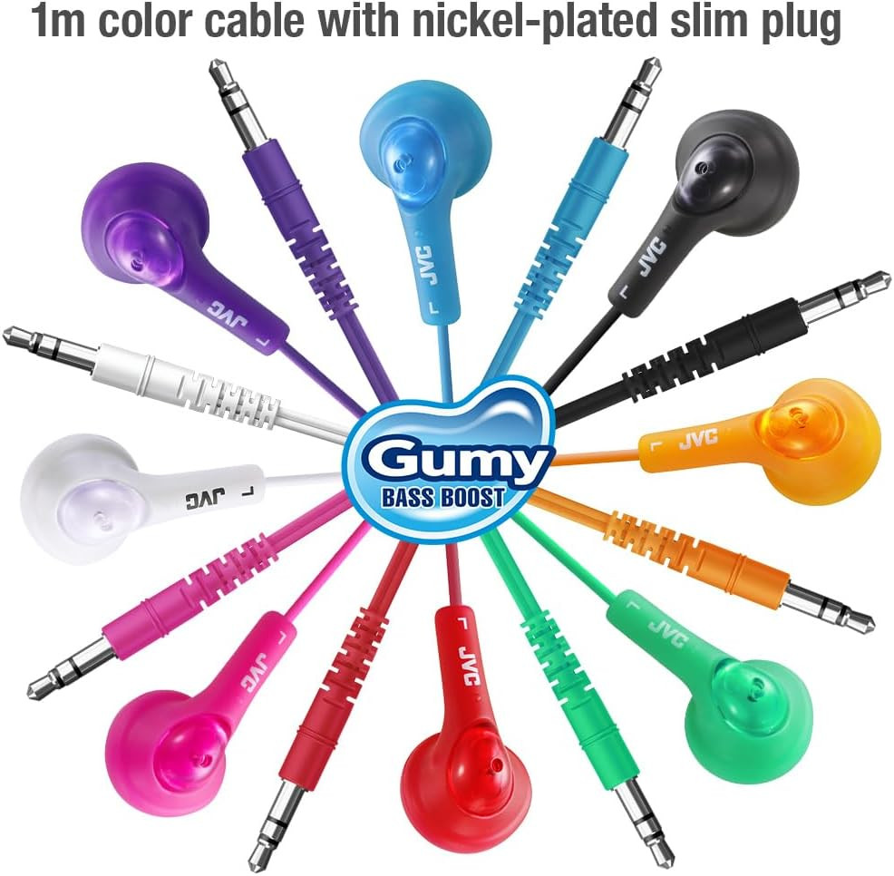 Basic Gumy Earbuds Blue, Model Number: HA-F160-A, 3