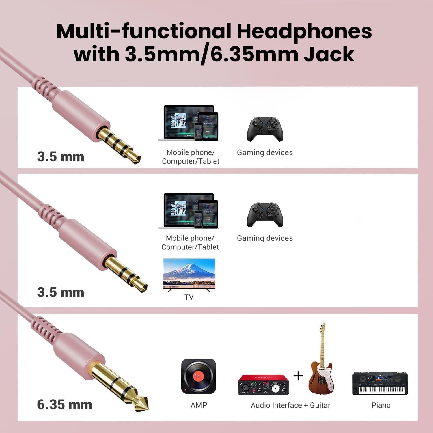 Wired Over Ear Headphones for Mixing & Podcasting – Pink