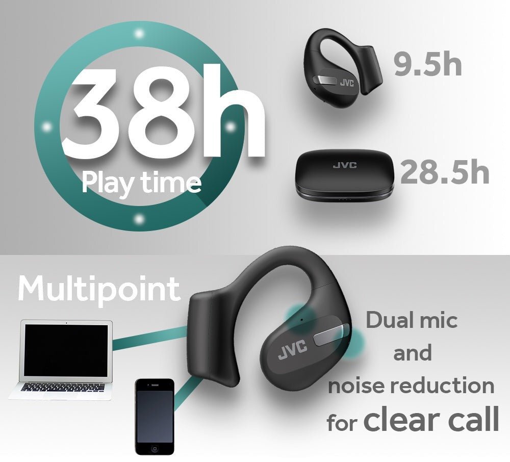 JVC New Nearphones Open Ear True Wireless Headphones – HANP50T