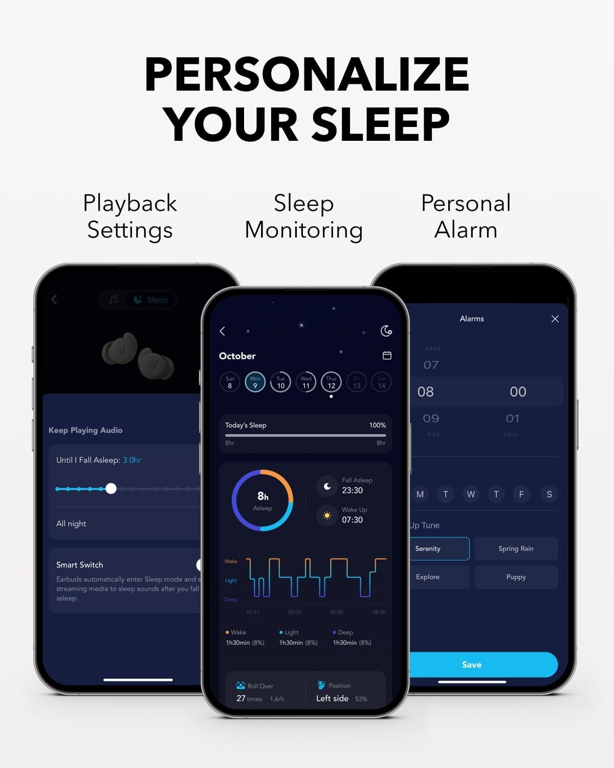 Soundcore Sleep A20 Earbuds Noise Blocking Sleep Headphone Sleep Monitor80H Play