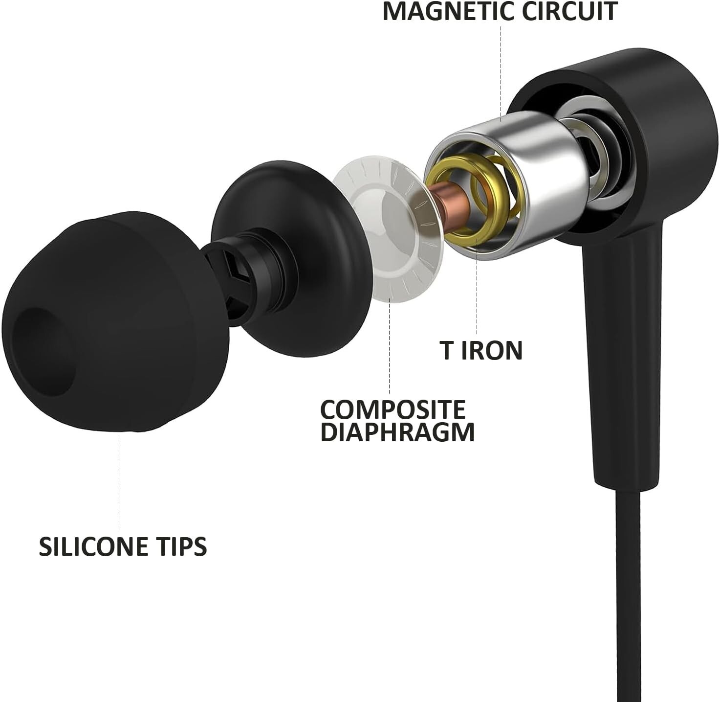 5 Pack of BLACK 3.5mm In Ear Earbuds Headphones – Individually Wrapped – Bulk