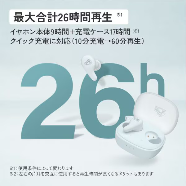 Victor earphones noise cancelling Bluetooth ice blue HA-A22T-A