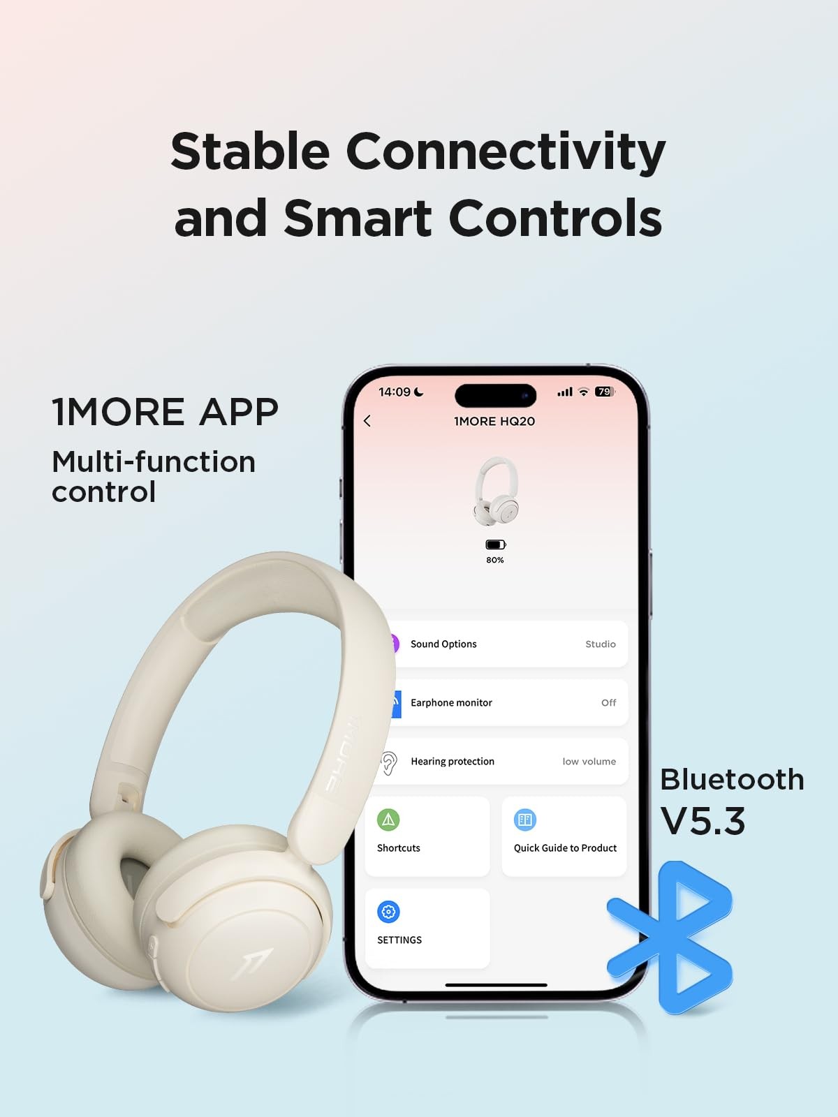 1MORE HQ20 Kids Headphones, Noise Cancelling Headphones for Kids, Smart Heari…