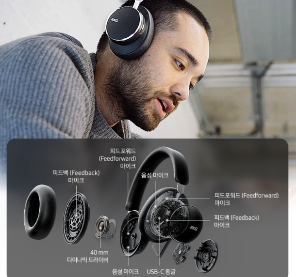 Harman AKG N9 HYBRID Wireless Over-Ear Noise Cancelling Headphones – (2colors)