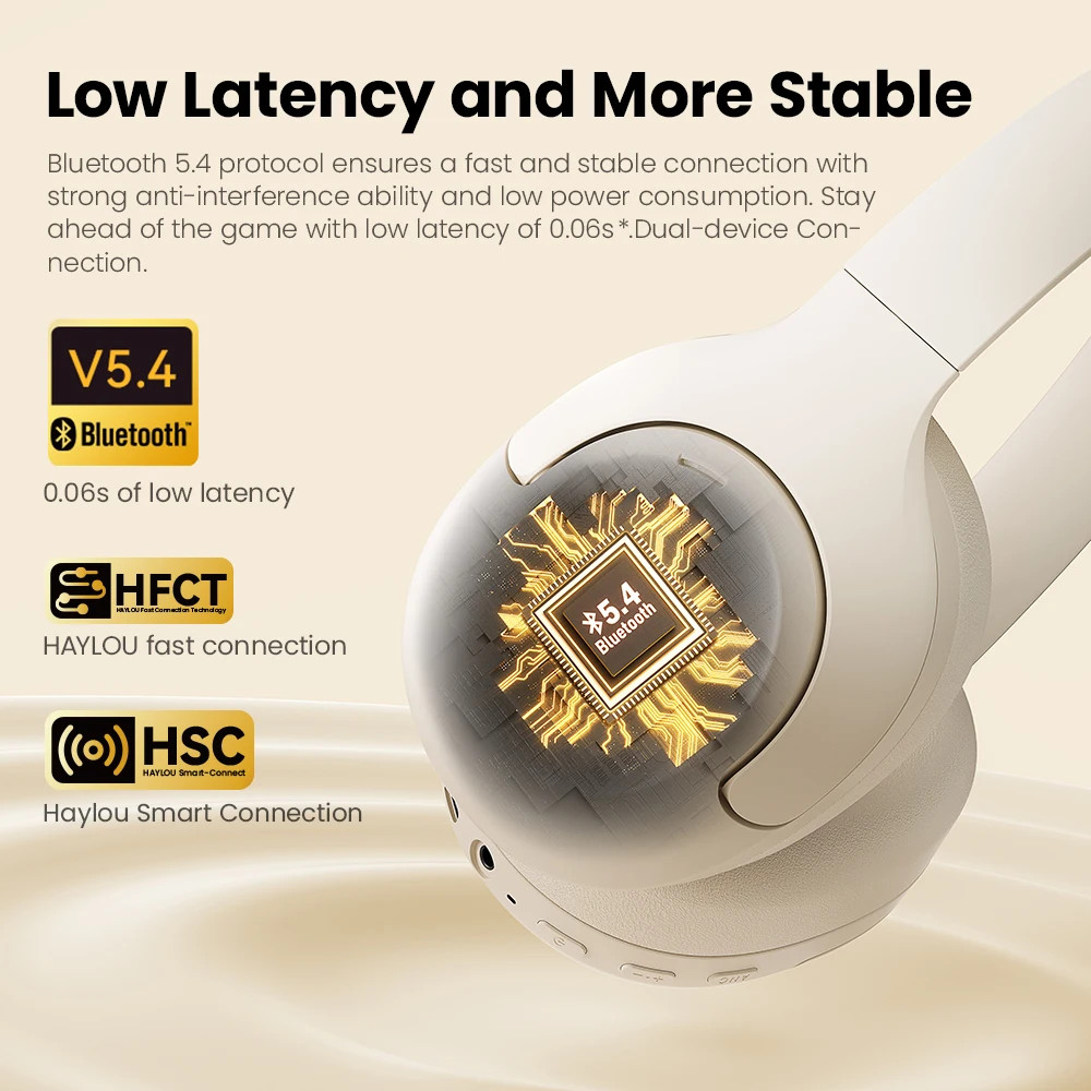 HAYLOU S30 ANC Wireless Headphones Bluetooth 5.4 Hi-Res 40mm 80H Playtime