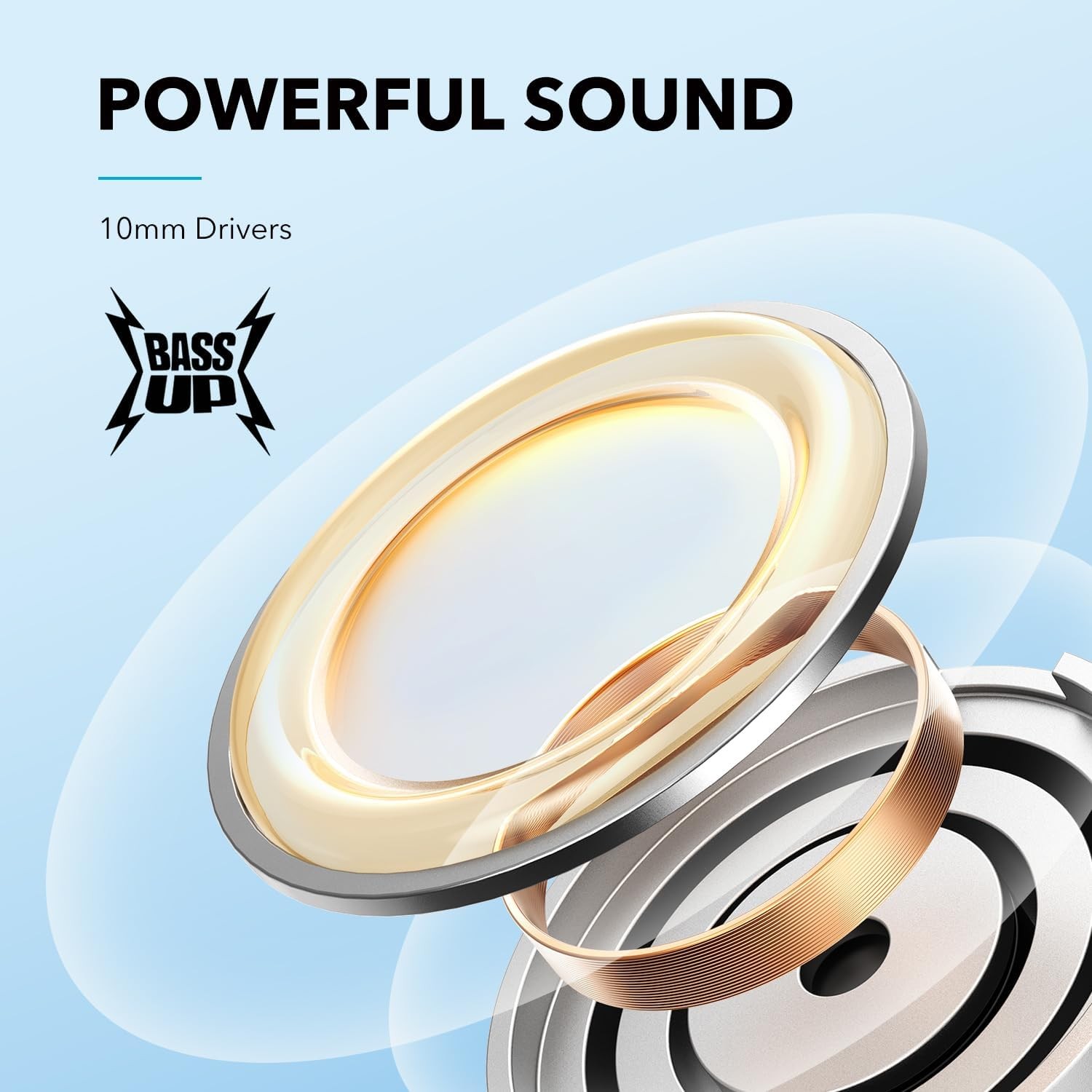 Soundcore by Anker Life U2i Wireless Neckband Headphones, 10mm Drivers with Bass