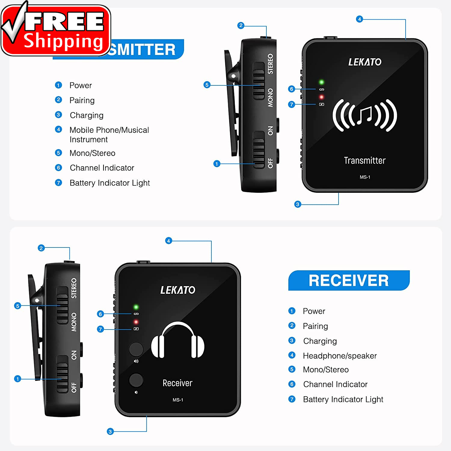 MS-1 Wireless in Ear Monitor System, 2.4Ghz Stereo In-Ear Monitoring with Transm