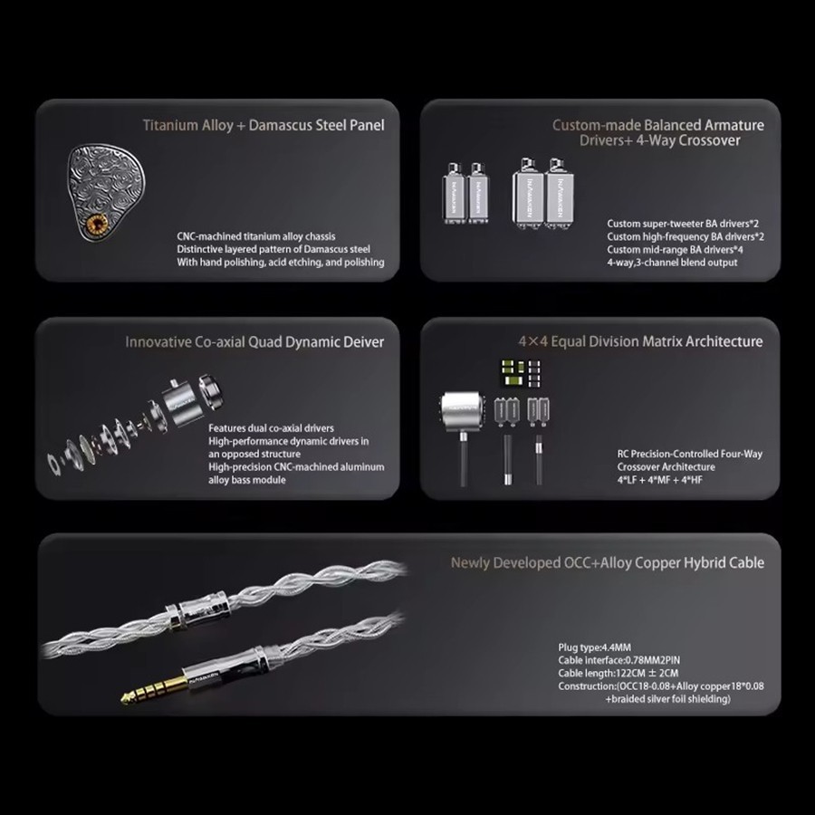 ​INAWAKEN Twilight-DS 4DD+8BA In-Ear Monitors Hifi Earphone with Titanium Alloy