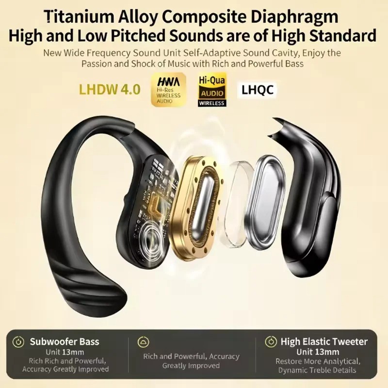 New LP75 TWS Bluetooth 5.4 Sports Waterproof Gym Wireless Running Headphones ✅⭐