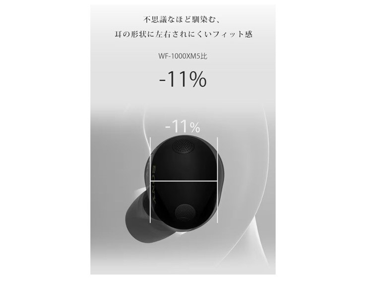 Sony – WF-1000XM6 Best Truly Wireless Noise Cancelling Earbuds – Platinum Silver