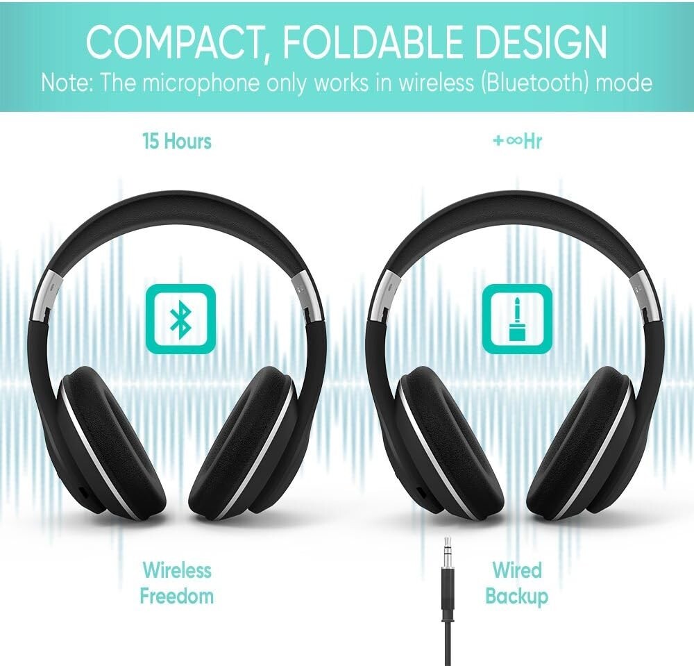 SoMi Bluetooth Headphones with Built-in Mic, Hi-Fi Stereo, Wireless Headphones O