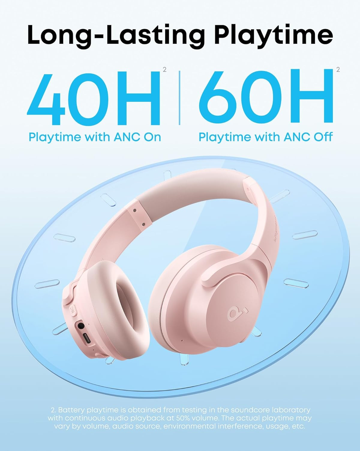 Soundcore by Anker Q20i Hybrid Active Noise Cancelling Headphones, Wireless Over