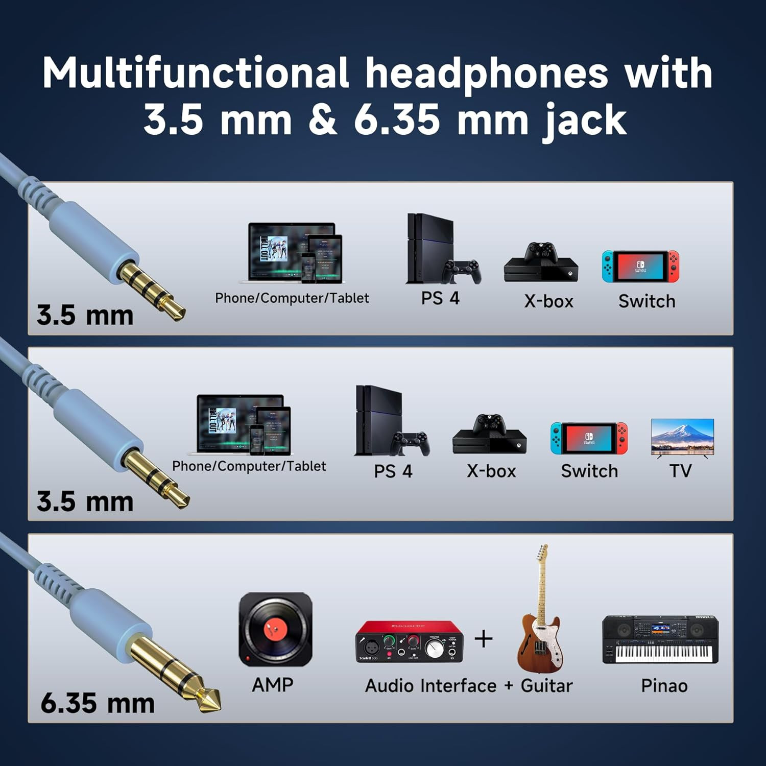 Wired over Ear Headphones Hi-Res Studio Monitor & Mixing DJ Stereo