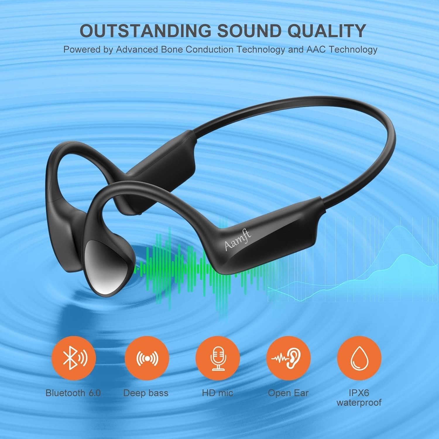 Auriculares de Conducción Ósea Bluetooth 6.0 IPX6 10H para Deportes. Nuevo