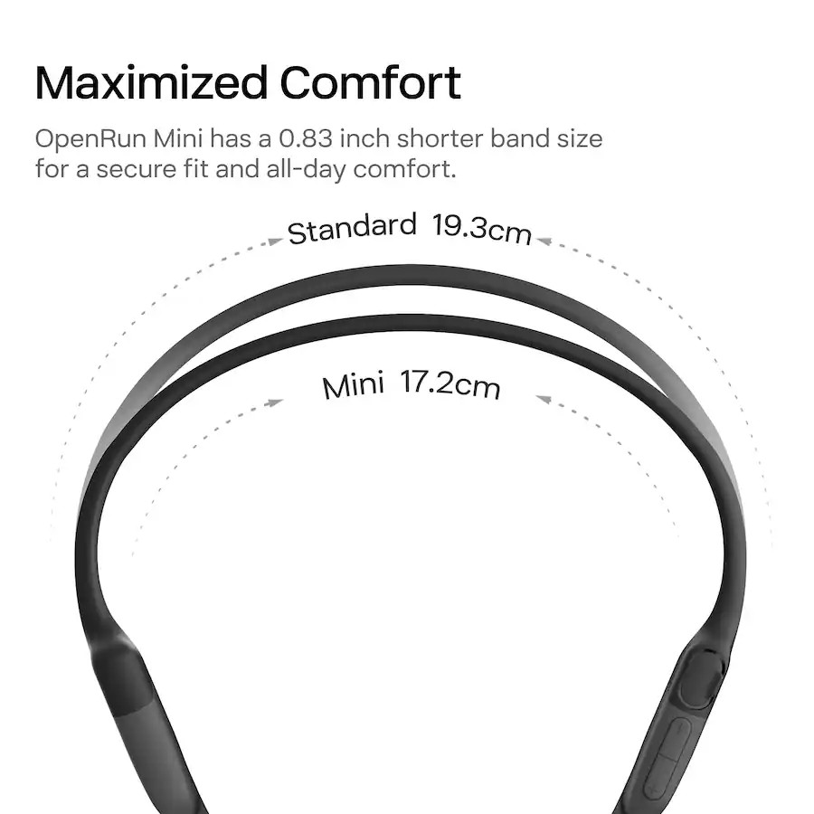 SHOKZ OpenRun Mini Bone Conduction Headphones Black Wireless Sport – NEW SEALED