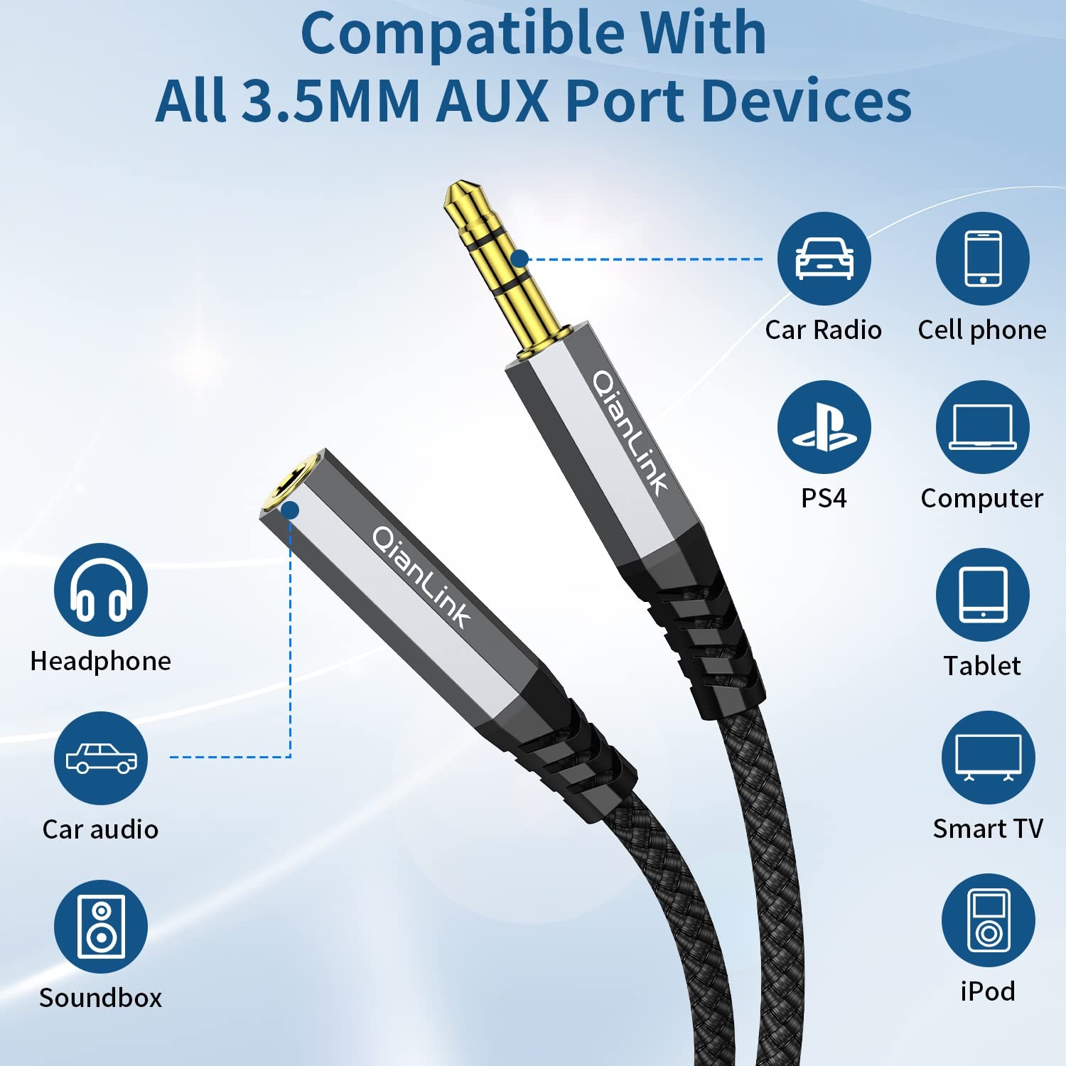 QianLink Headphone Extension Cable, (2-Pack, 6.6ft) 3.5mm Extension Audio Male t