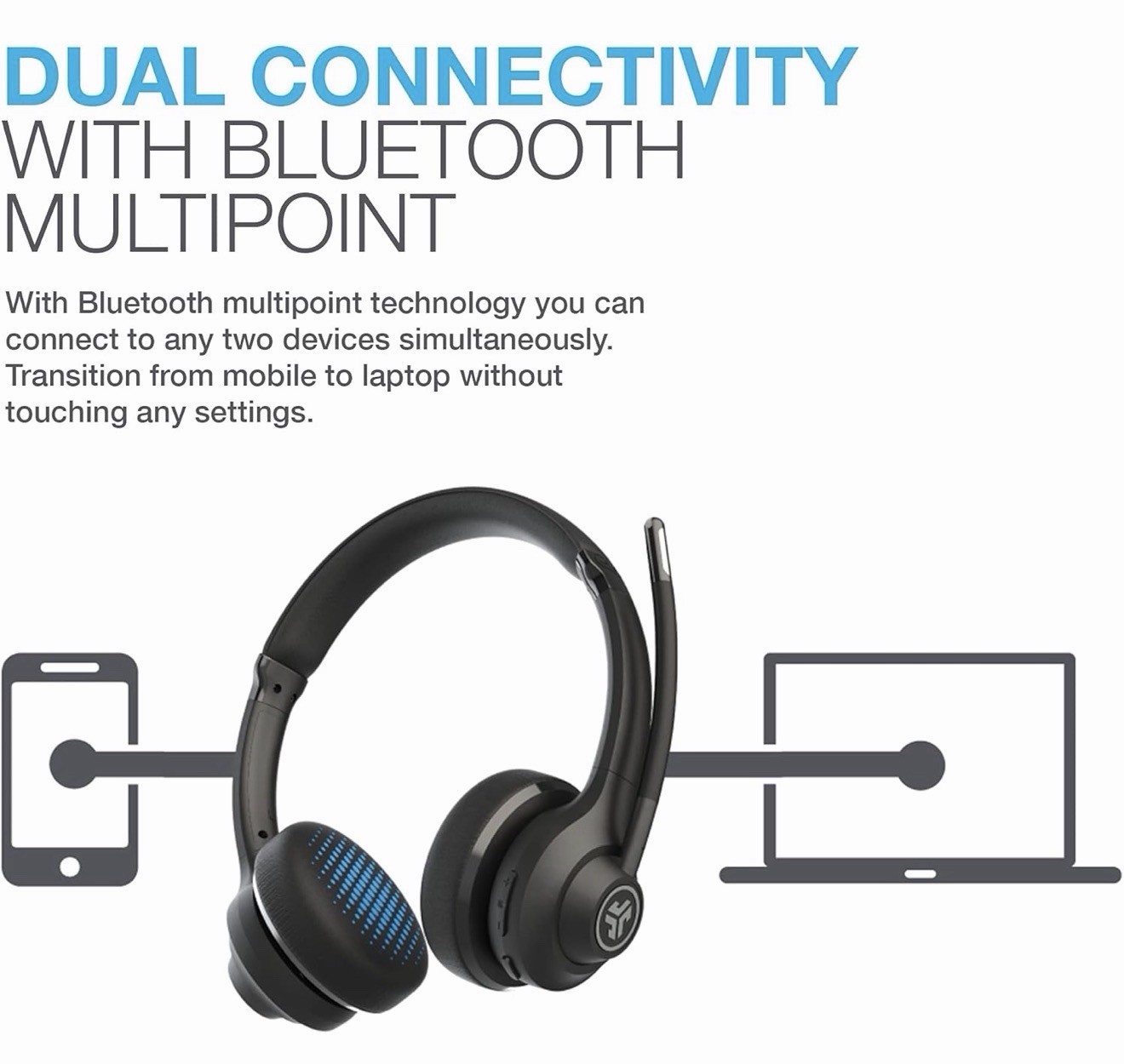 JLab Go Work Wireless Hybrid Bluetooth On-Ear Headset – Black