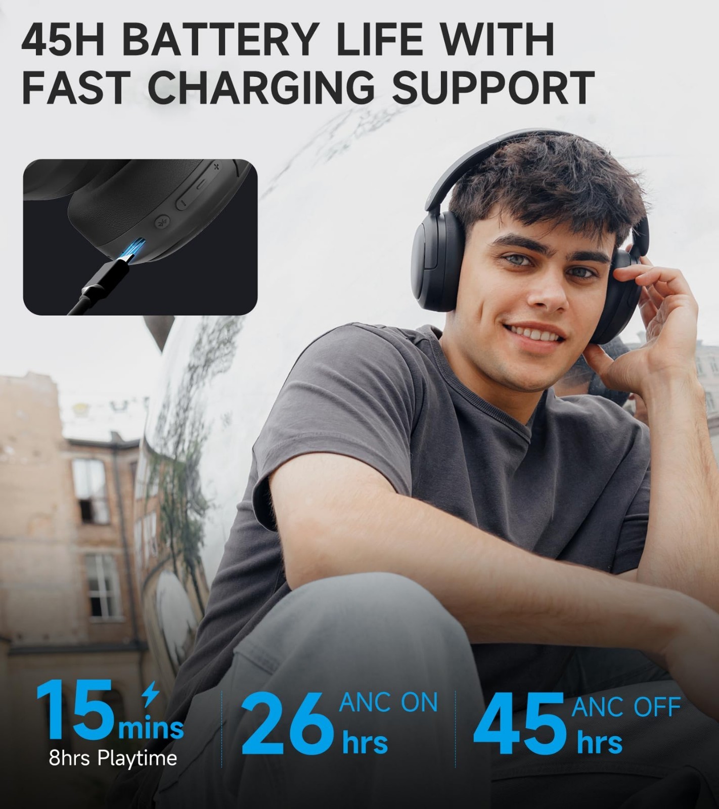 Wireless Over-Ear Headphones – Active Noise Cancelling, Hi-Res Audio, 45H Playti
