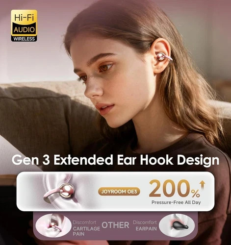 King Lucky Clip-On Earbuds Gen 3, Open-Ear Wireless Bluetooth Standard, Pink