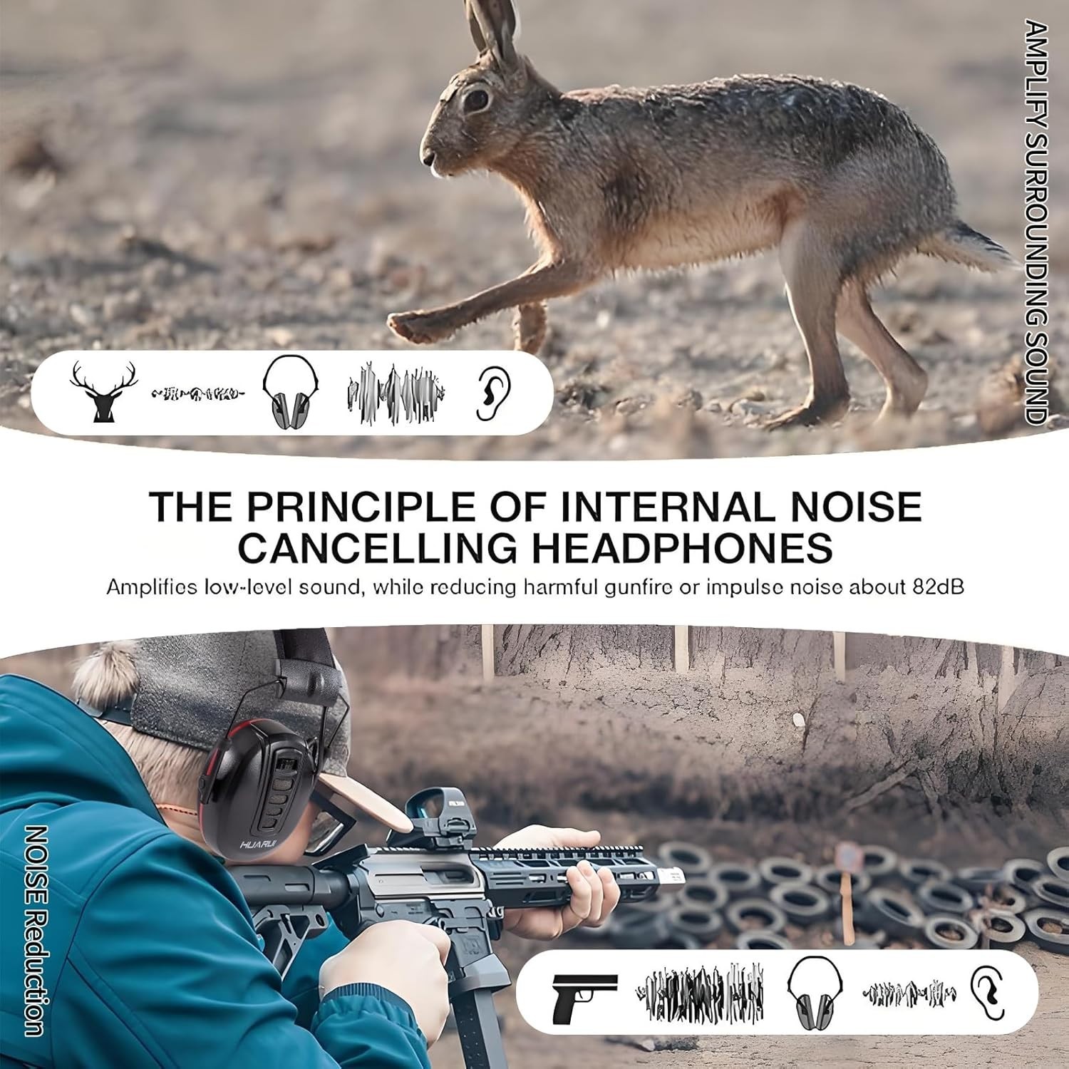 Adjustable 24dB Noise Cancelling Earmuffs for Gun Range – Ultimate Comfort