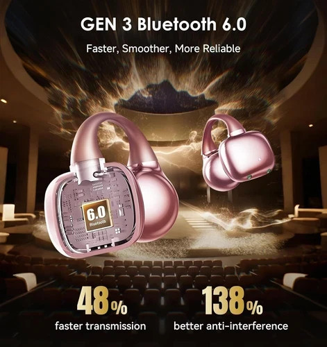 King Lucky Clip-On Earbuds Gen 3, Open-Ear Wireless Bluetooth Standard, Pink