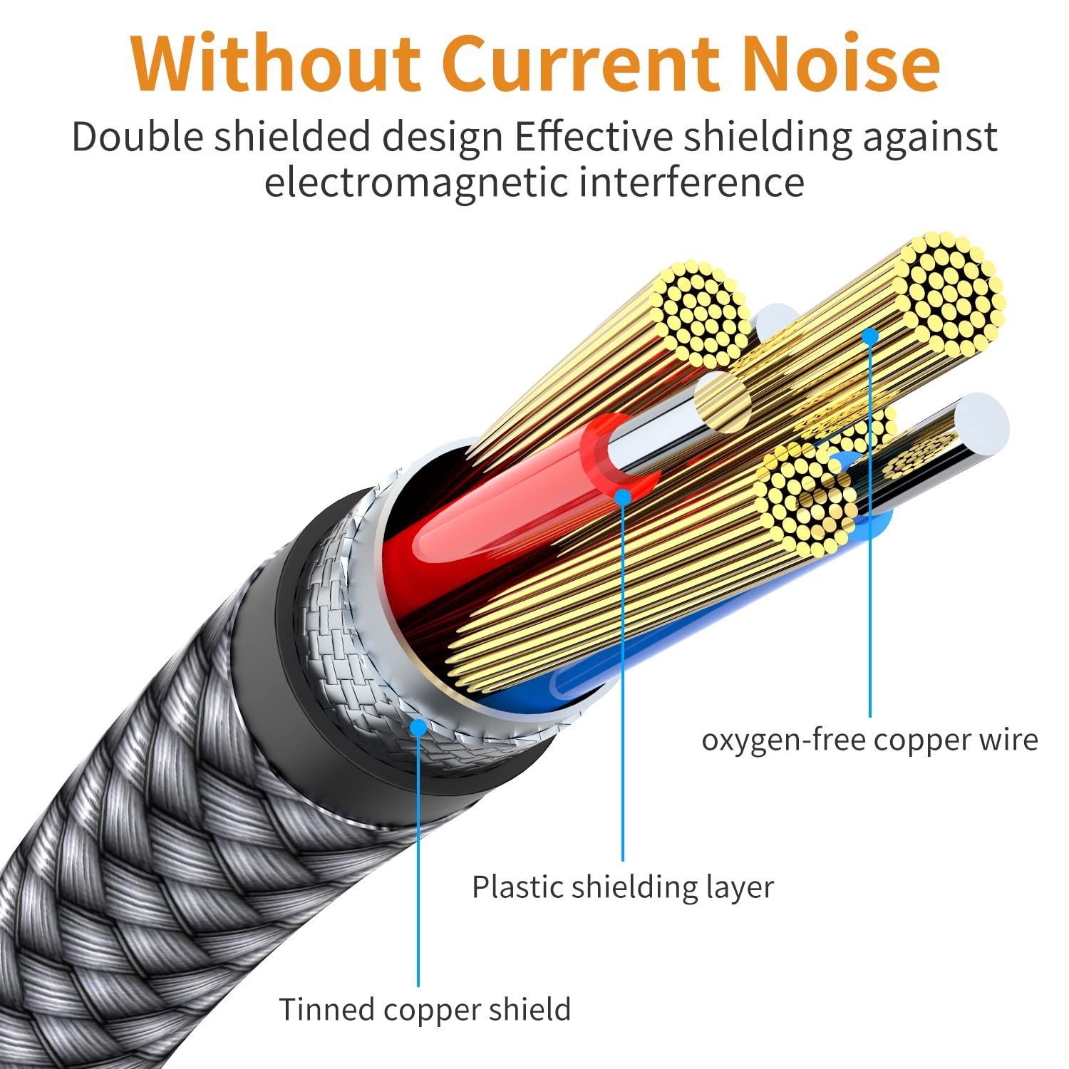 3.5mm to 2.5mm Aux Audio Cable (6.6FT), 90 Degree Right Cord Compatible with Bos