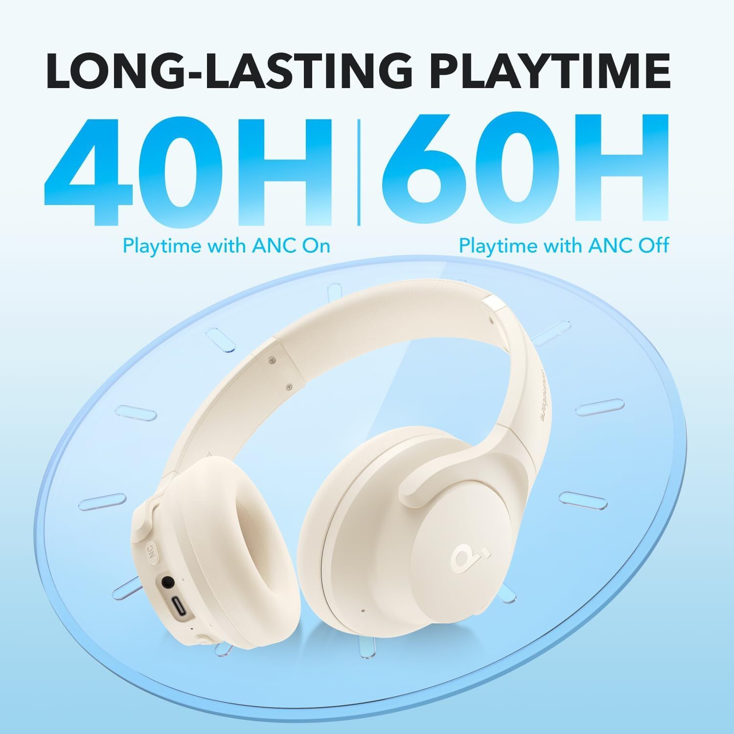 Soundcore Q20i Wireless Over-Ear Headphone Hybrid Active Noise Cancelling|Refurb